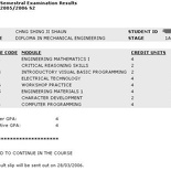 2005/2006 Semester 2 Results