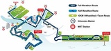 SCM Running Route