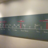 some timeline, of a timeline!