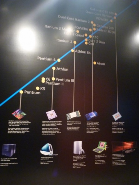 moore's law