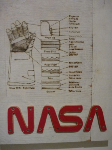 schematic of a space glove