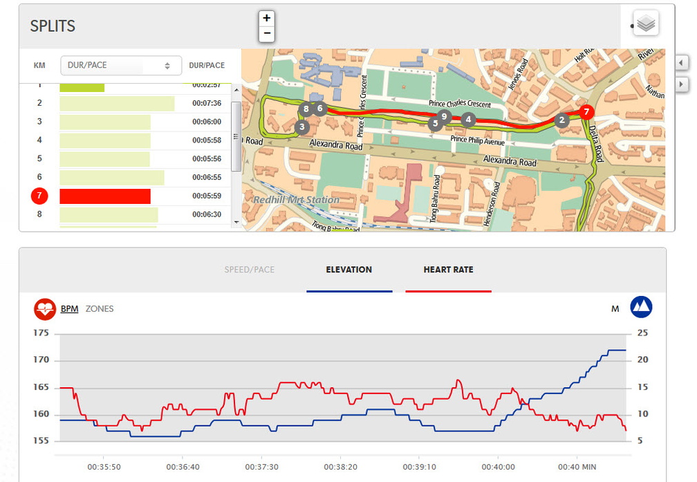 tomtom multisport cardio screen 09