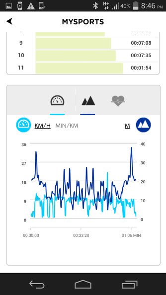 tomtom_multisport_cardio_screen_02.PNG