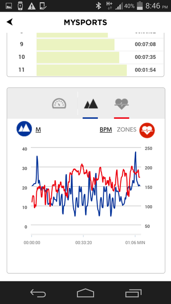 tomtom_multisport_cardio_screen_03.PNG