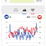 tomtom_multisport_cardio_screen_03.PNG