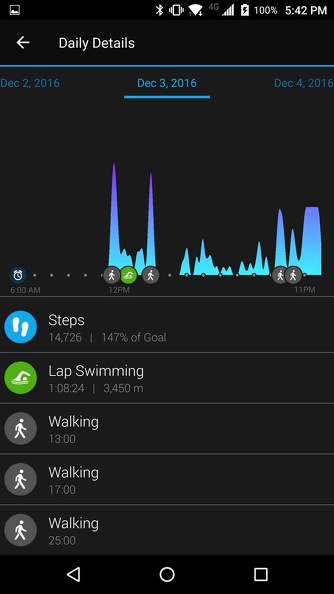 garmin_vivoactiveHR_29.jpg