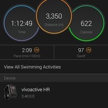 garmin vivoactiveHR 30