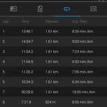 garmin vivoactiveHR 31