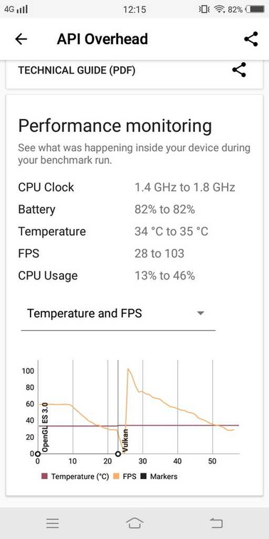 vivo-v7-screen-014