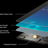 vivo-X21-fingerprint-diagram