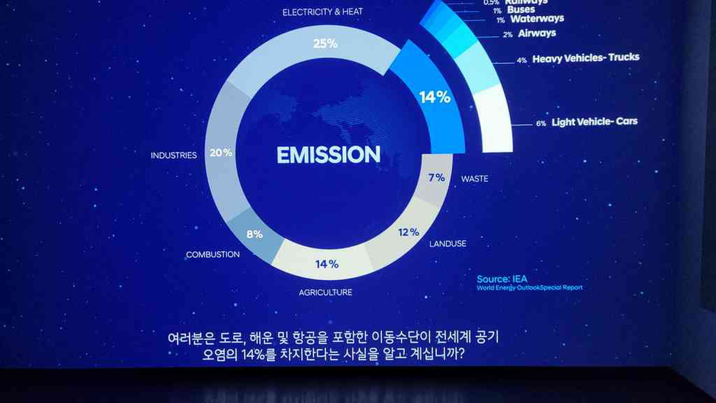 hyundai-motorstudio-korea-20