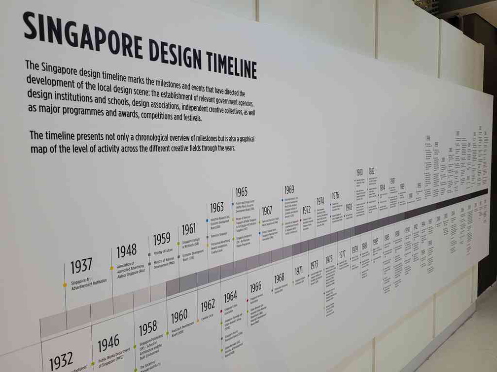 50-years-of-singapore-design-21