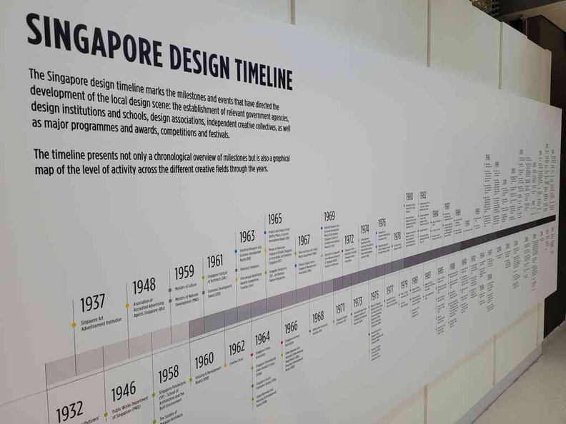 50-years-of-singapore-design-21.jpg