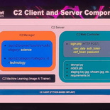 blackhat-asia-mbs-2025-45