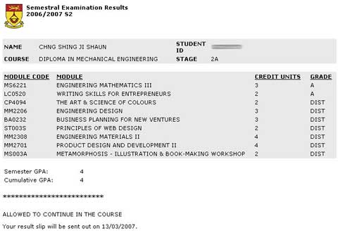 Semster 4 Results