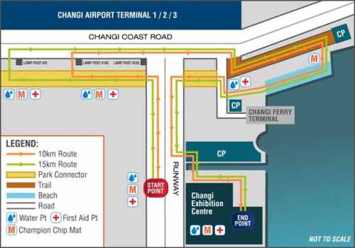 Real Run 2007 Running Route at Changi Exhibition Centre