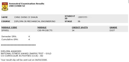 Shaun's Semester 6 Poly Results