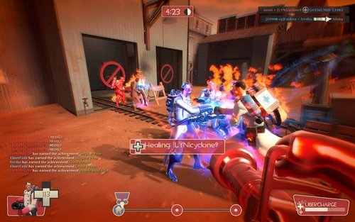 April Medic Rush on GoldRush