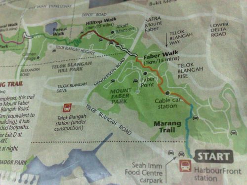 Southern Ridges Routemap