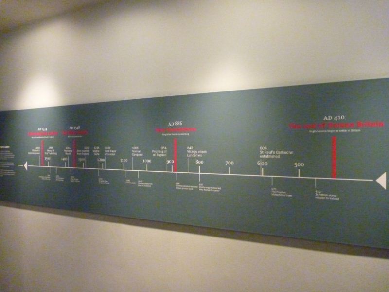 some timeline, of a timeline!