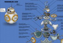 BB-8 Droid Exploded View