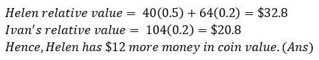 2021 PSLE maths exam question solution