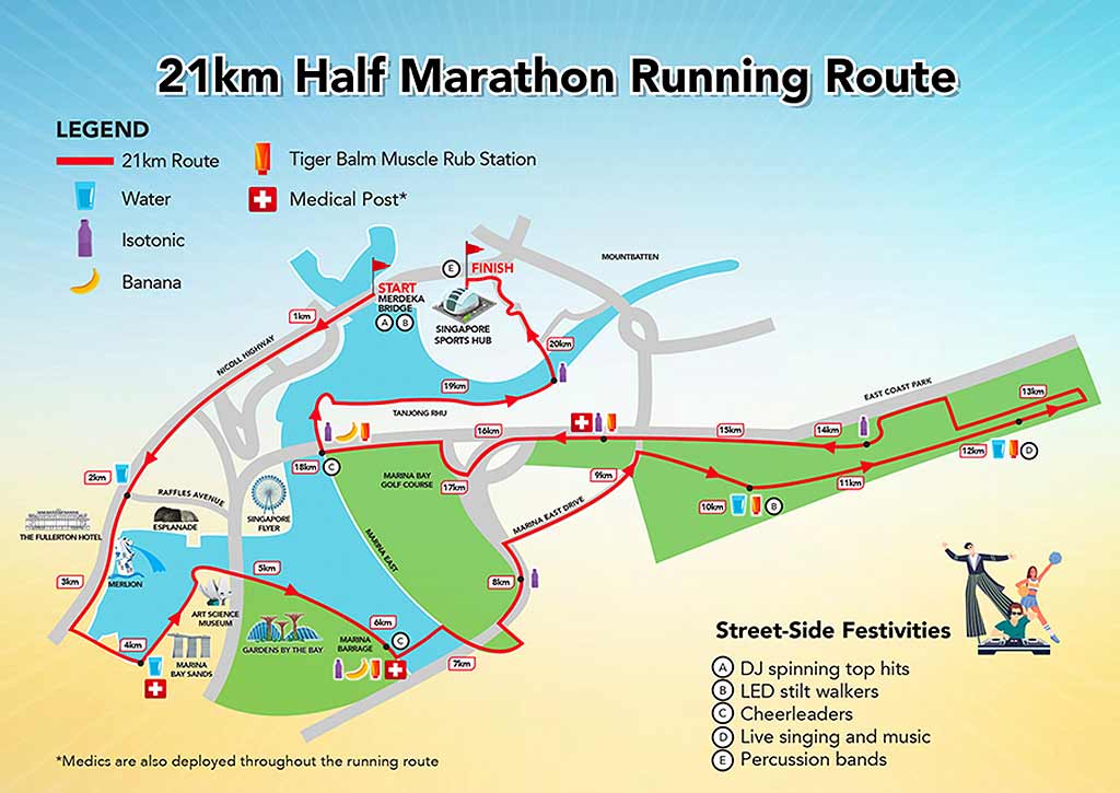 AHM 2023 21km full half-marathon race route